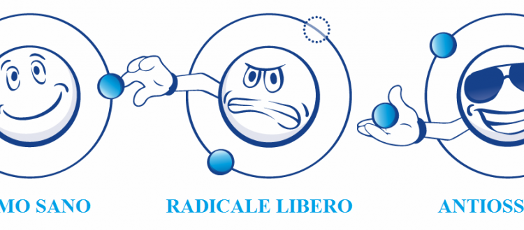 Pillole di benessere e di bell’essere la Rubrica del Venerdì si rinnova……