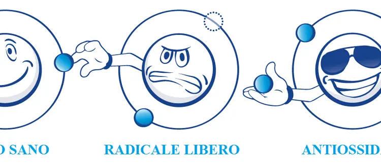 Pillole di benessere e di bell’essere la Rubrica del Venerdì si rinnova……